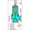 Relief_Valve_square